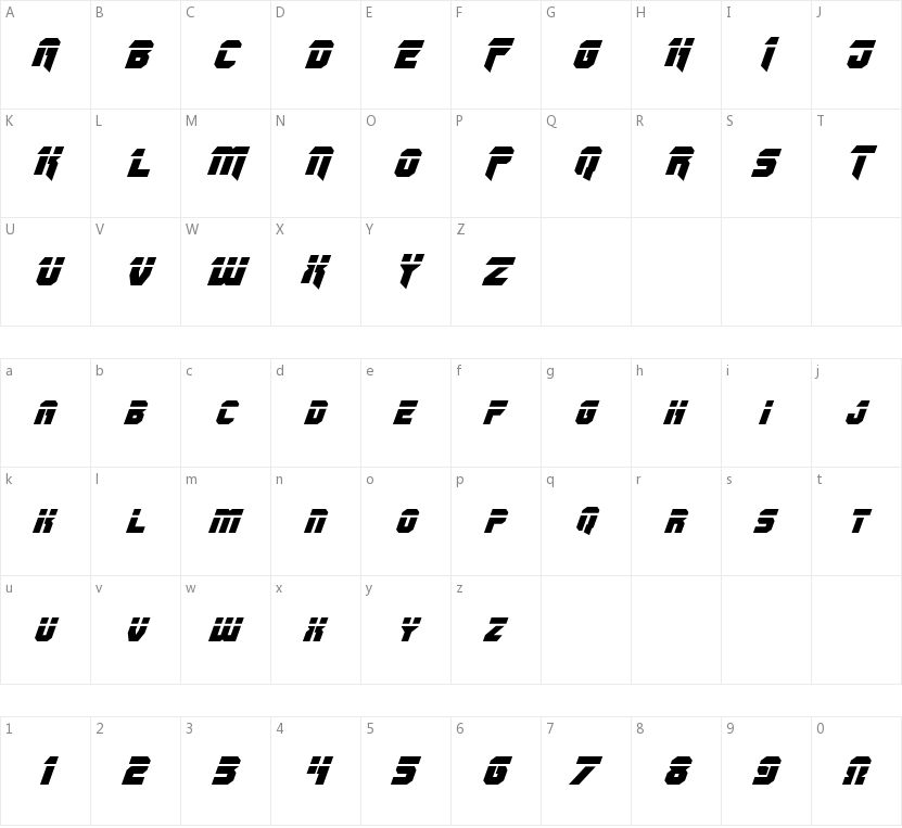 OmegaForce的字符映射图