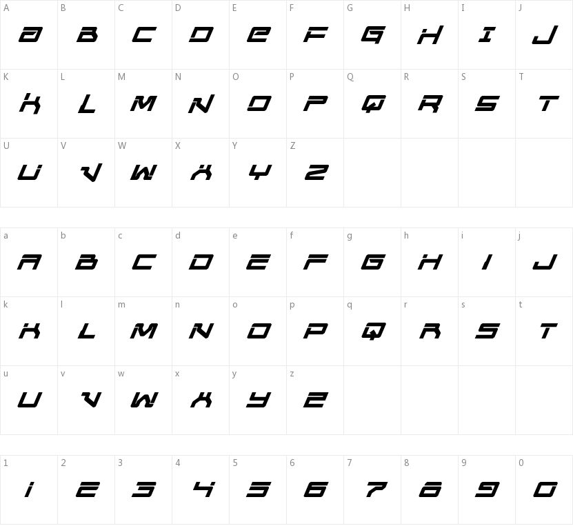 United Planets的字符映射图