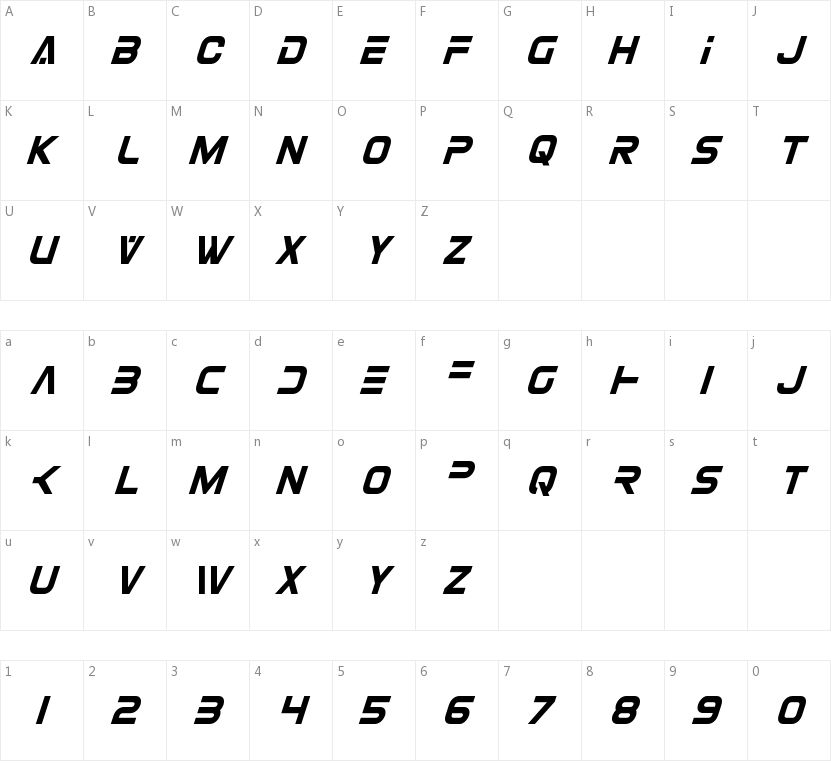 Eurofighter的字符映射图