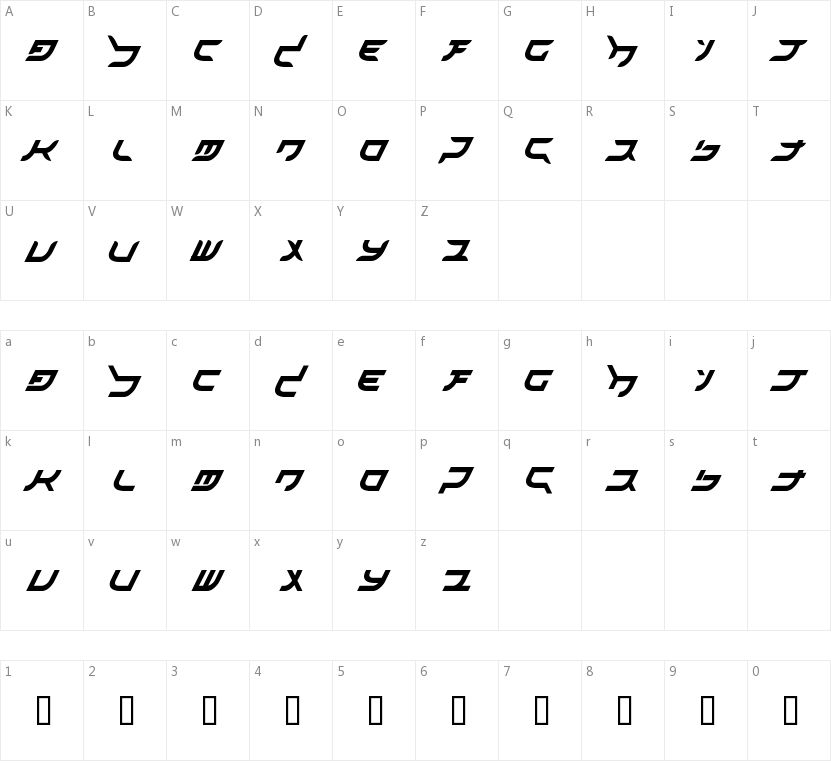 Akihibara Hyper的字符映射图