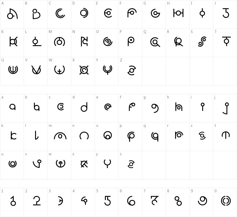 Alien Lines的字符映射图