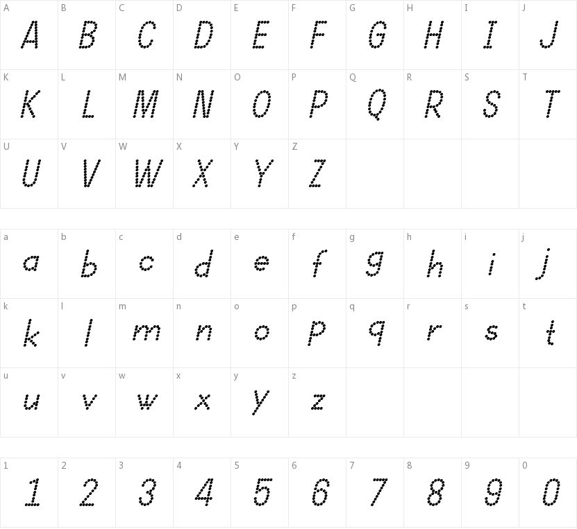 Dotcirful的字符映射图