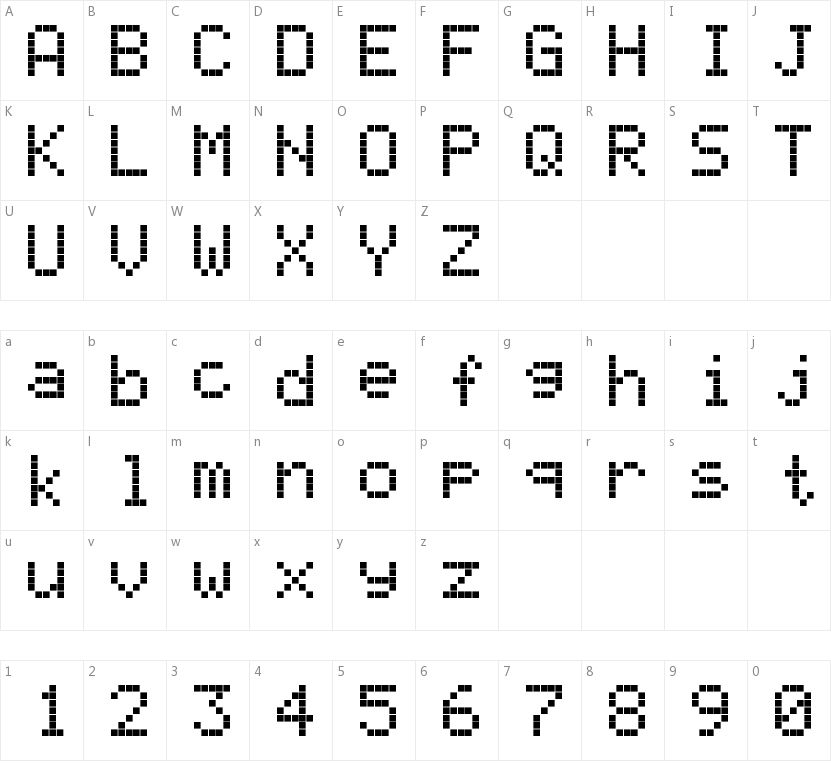 LED Calculator的字符映射图