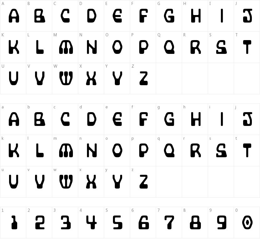 Supercomputer的字符映射图