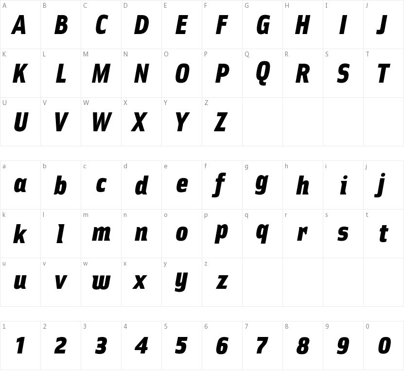 Ellipsoideogram的字符映射图