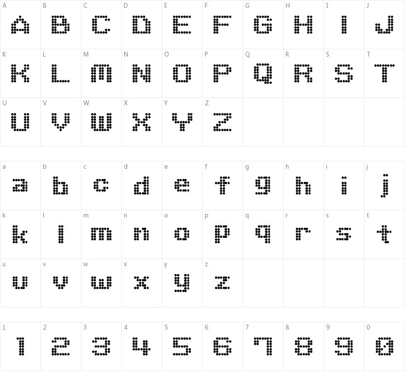 M06 Quadra的字符映射图