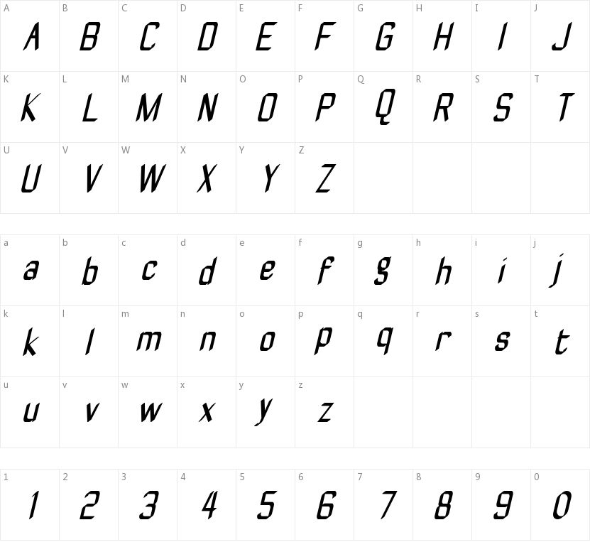 Zyphyte的字符映射图