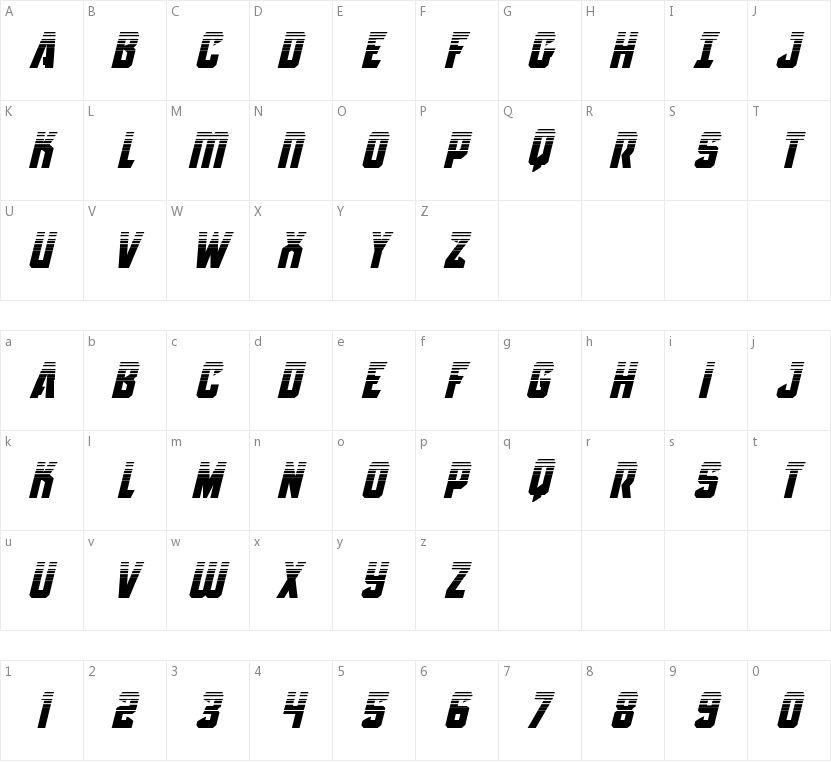 Antilles的字符映射图