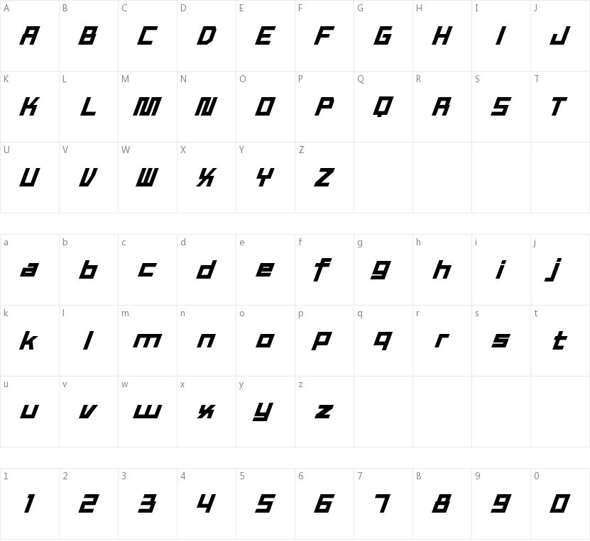 Tex Work的字符映射图