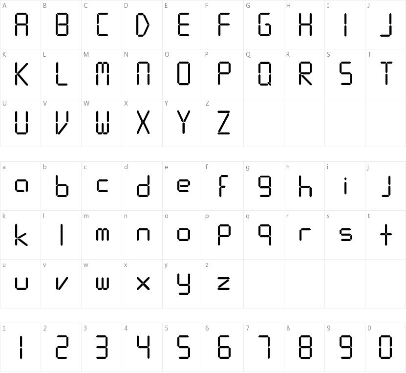 Digitalism的字符映射图