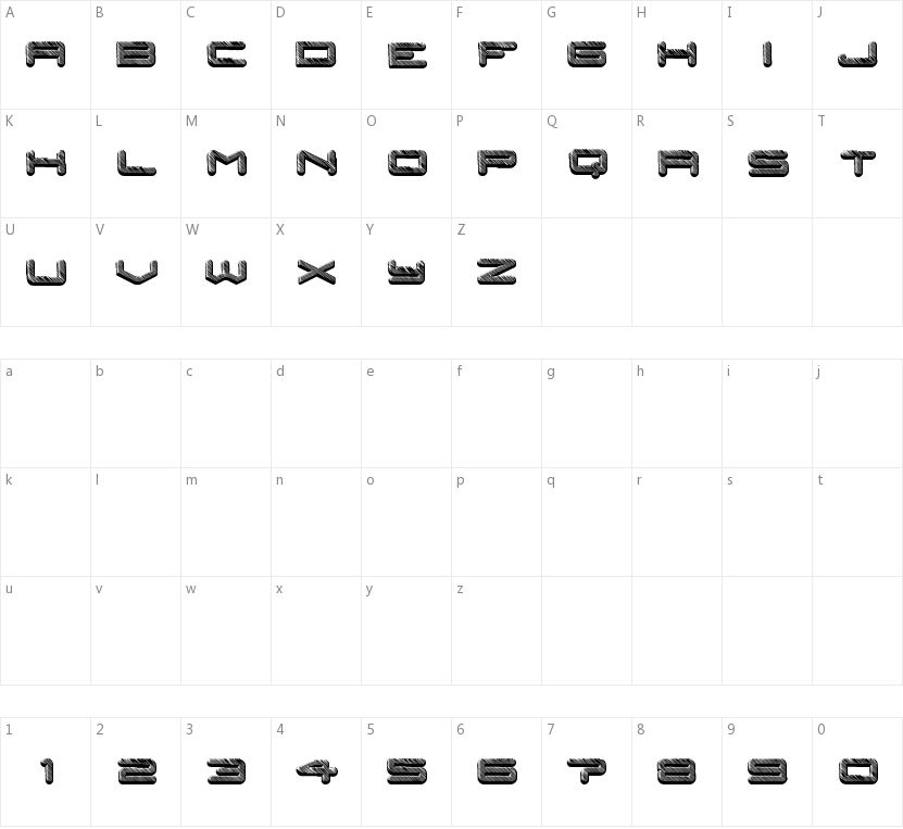 Posthuman的字符映射图