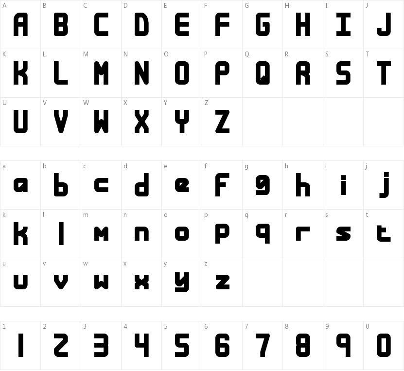 Bandwidth的字符映射图