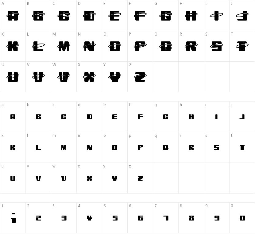 Orbitronio的字符映射图