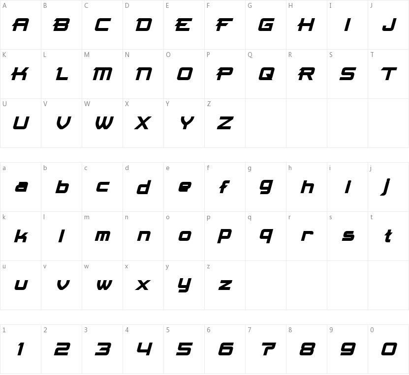 Maximize的字符映射图