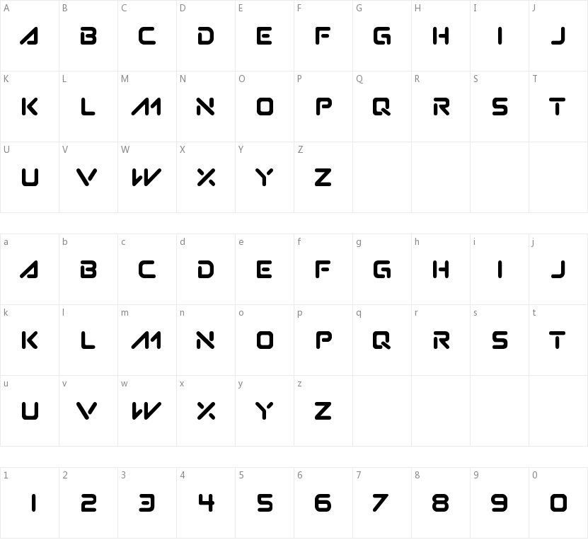 Subatomic Tsoonami的字符映射图