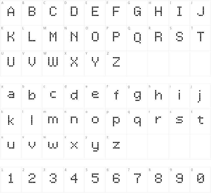 LCD Dot的字符映射图