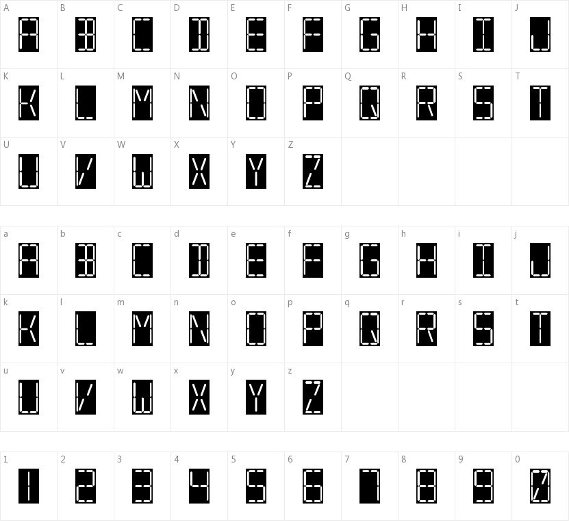 7 Segmental Digital Display的字符映射图