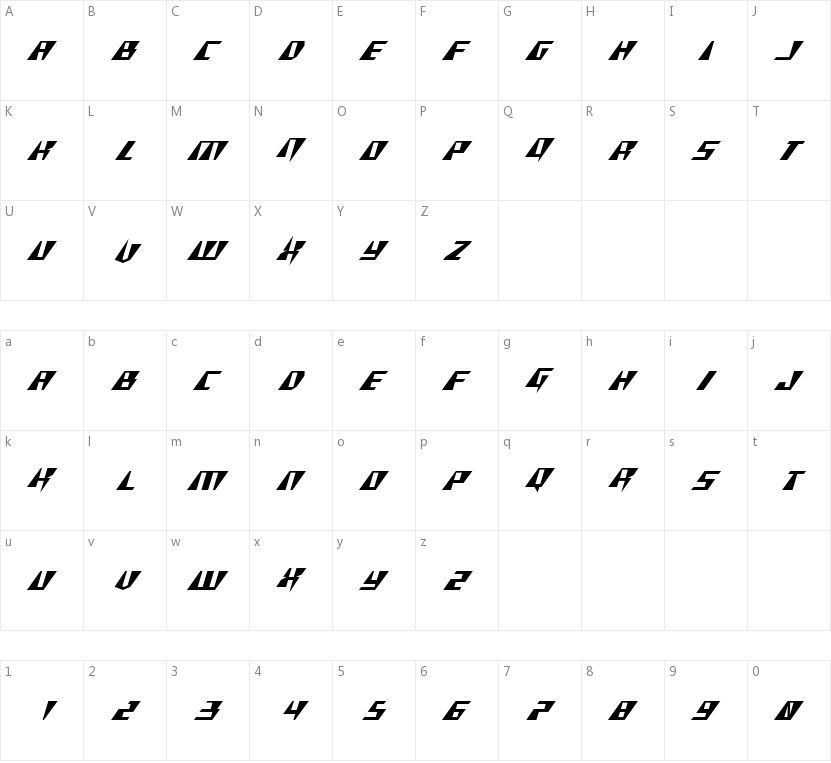 X-Racer的字符映射图