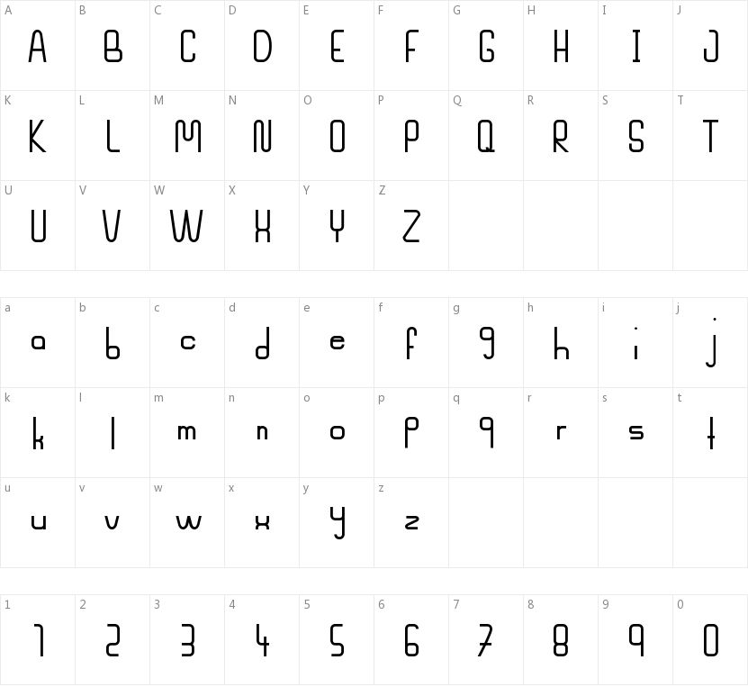 Mahsuri的字符映射图