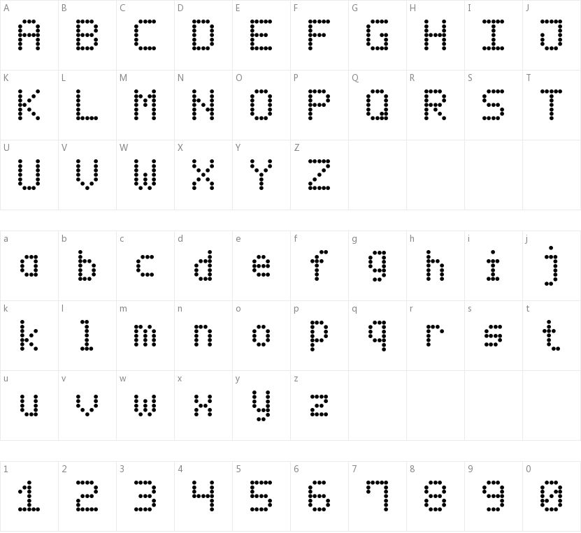 LED Counter 7的字符映射图