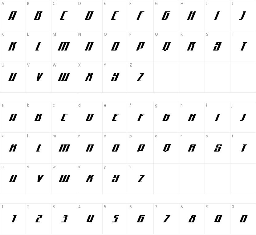 Quantum of Malice的字符映射图