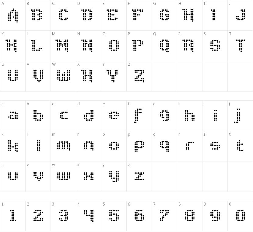 Disco Nectar的字符映射图