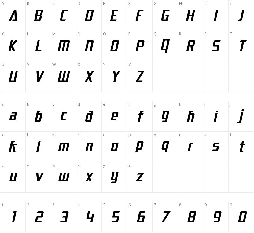 SF Electrotome的字符映射图