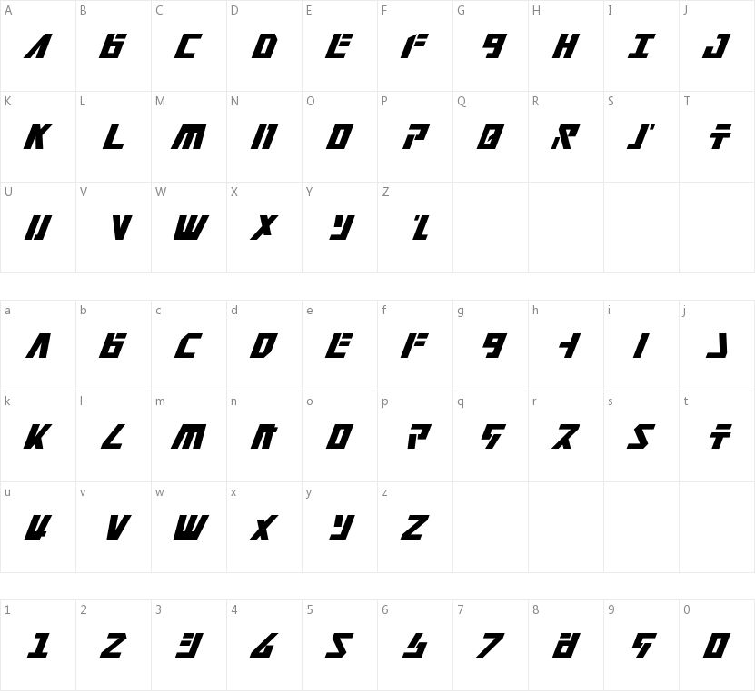 Falconhead的字符映射图