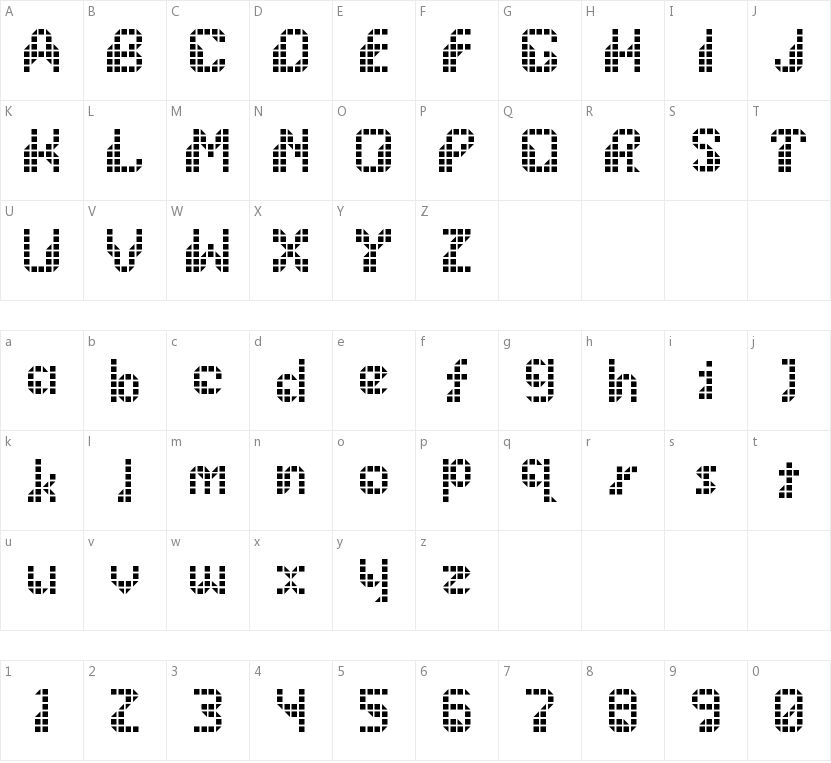 Wargames的字符映射图