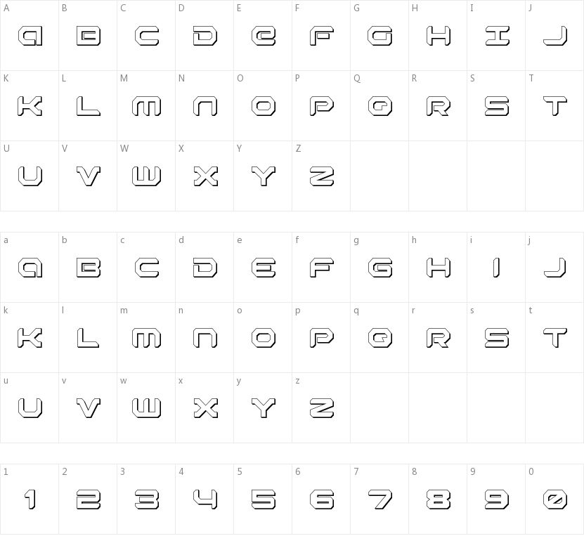 Robotaur的字符映射图