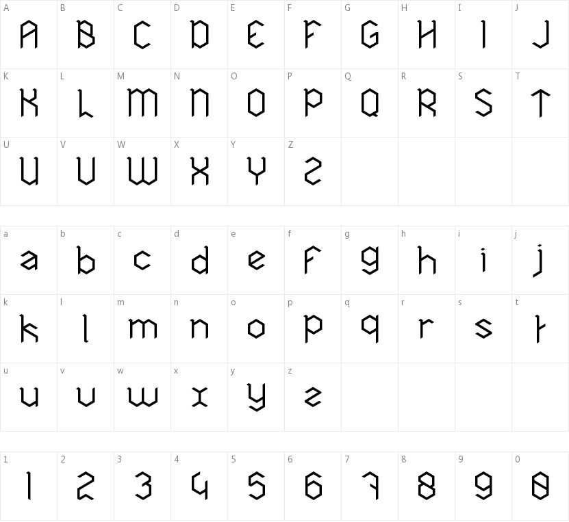 Hexa的字符映射图