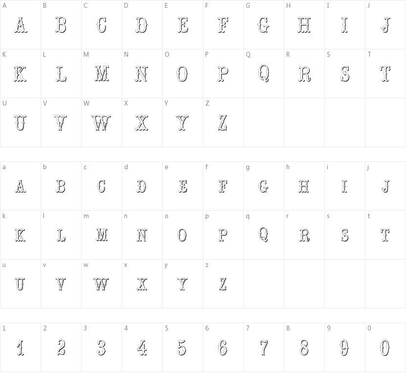 Hoedown的字符映射图