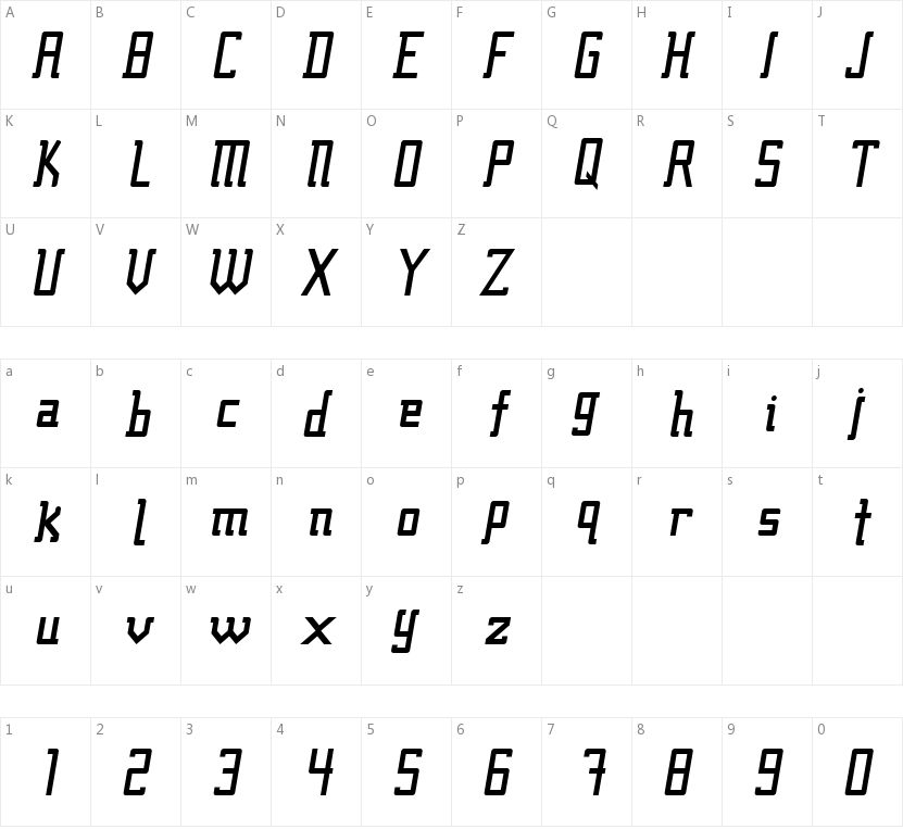 Fcraft Sidarta的字符映射图