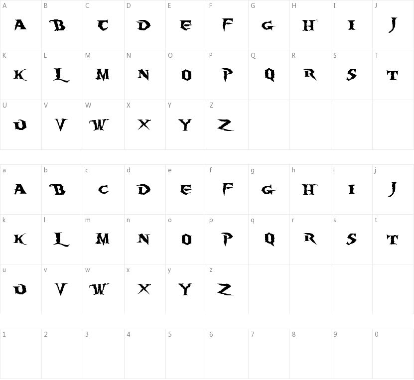 Burning Wrath的字符映射图