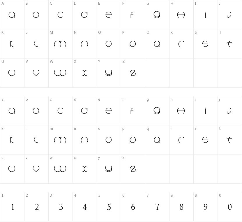 Circlefont的字符映射图