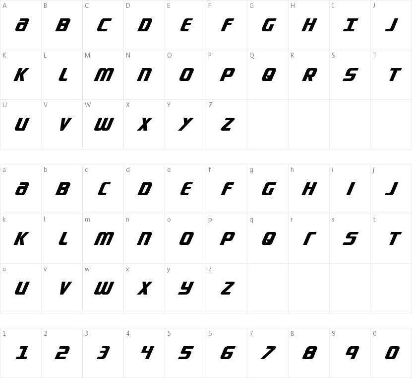 Lightsider的字符映射图