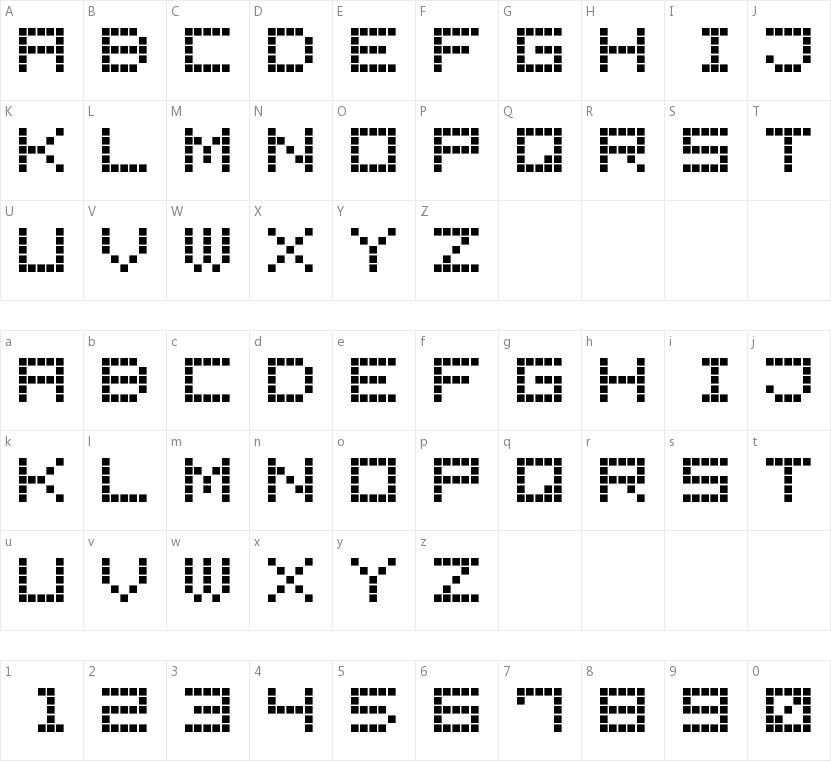 LED Display7的字符映射图