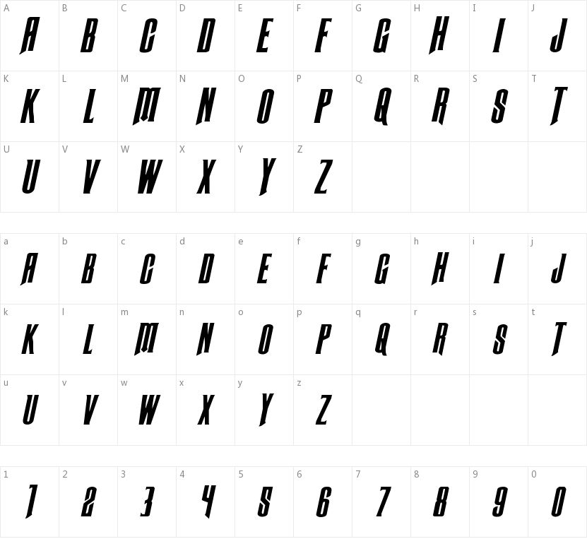 Butch & Sundance的字符映射图