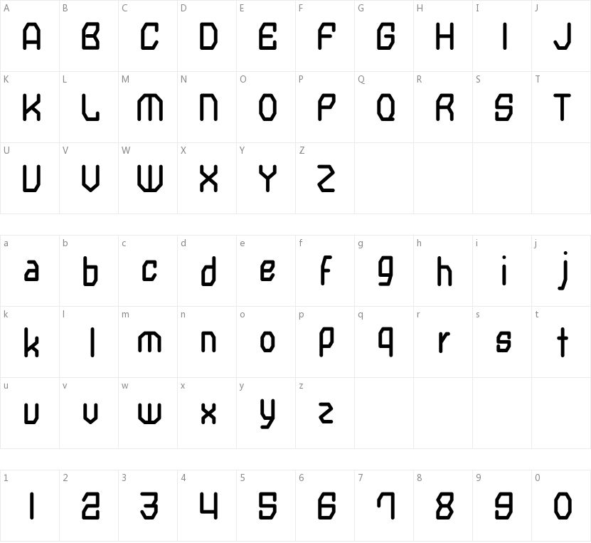 Clockwork的字符映射图