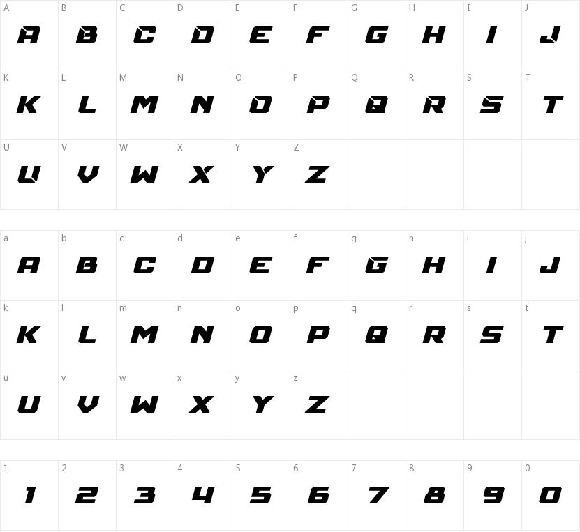 Mechfire的字符映射图