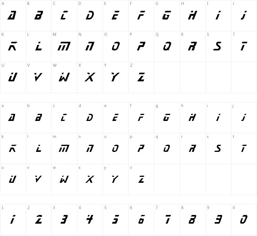 Starnext的字符映射图