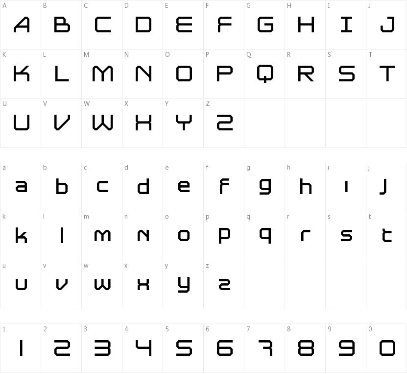 Astrolyte的字符映射图