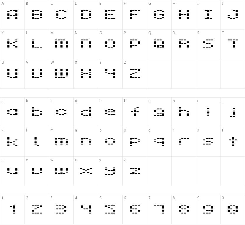 Dot 28的字符映射图