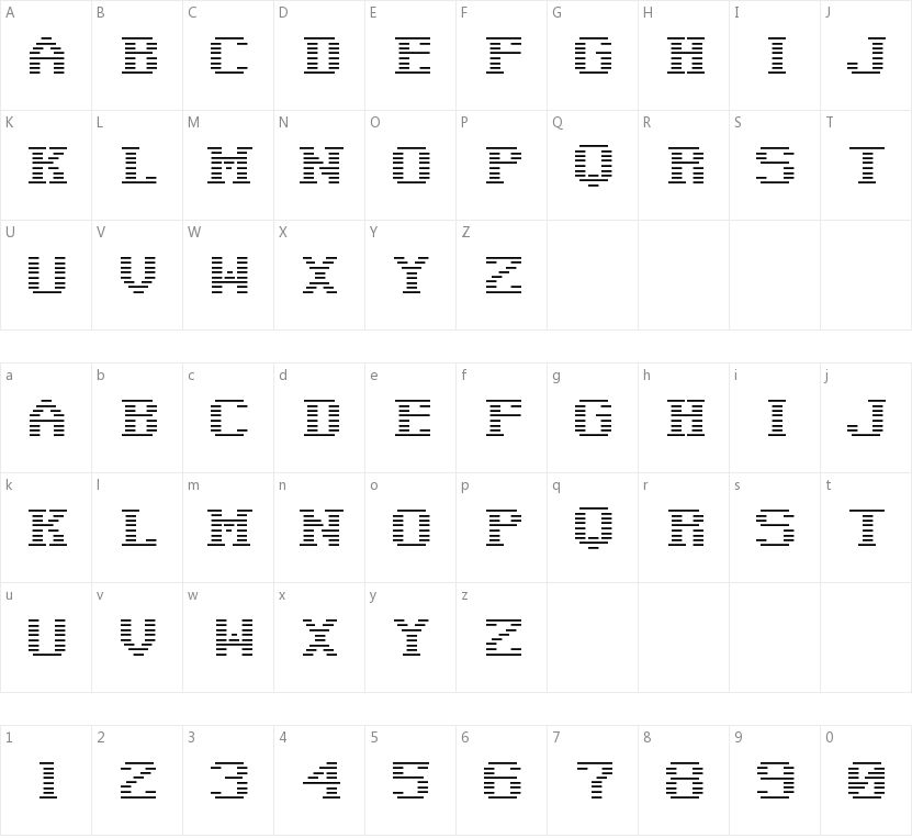 Negative Tuning的字符映射图