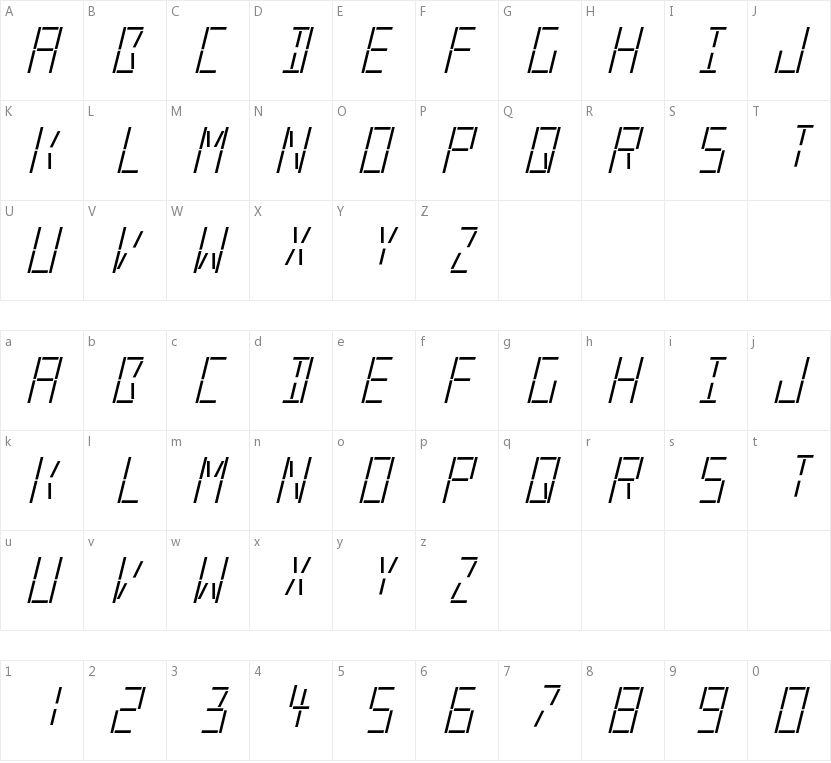 LED Real的字符映射图