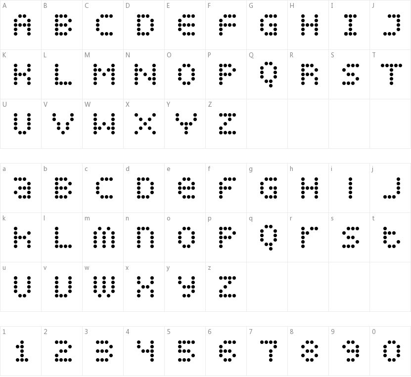 Display Dots的字符映射图