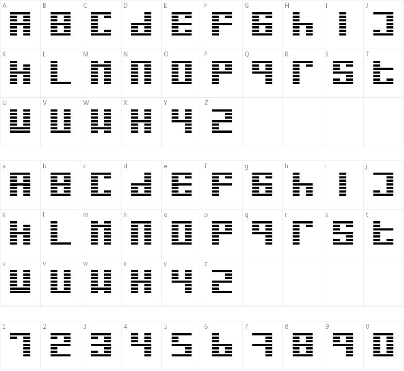 I Ging的字符映射图