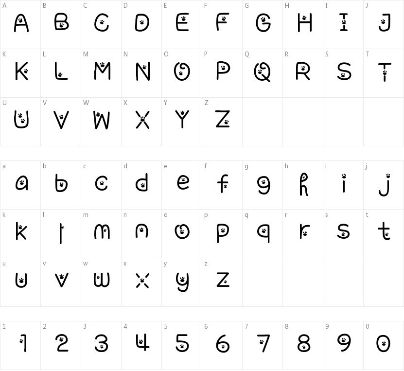 Awpaws的字符映射图
