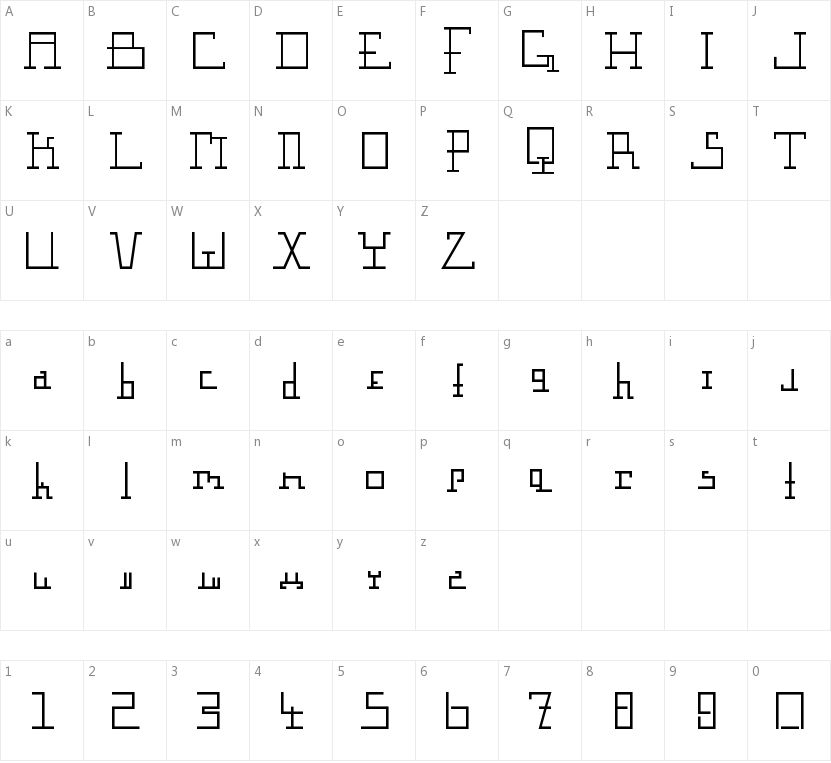 Gravimetric的字符映射图