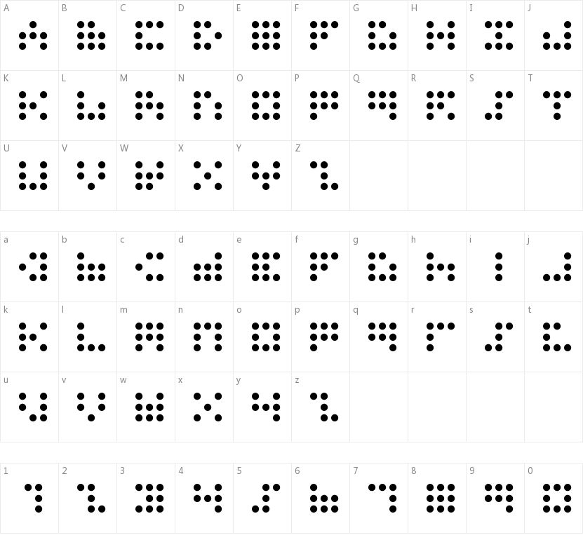 3x3 Dots的字符映射图